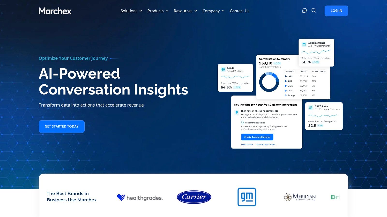 Marchex (Marketing Edge / Conversation Intelligence)
