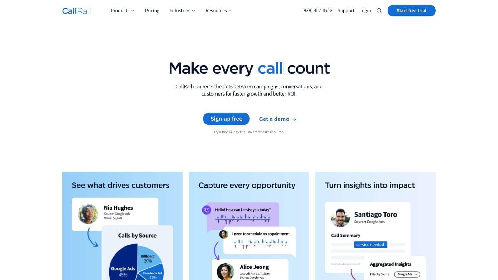 CallRail