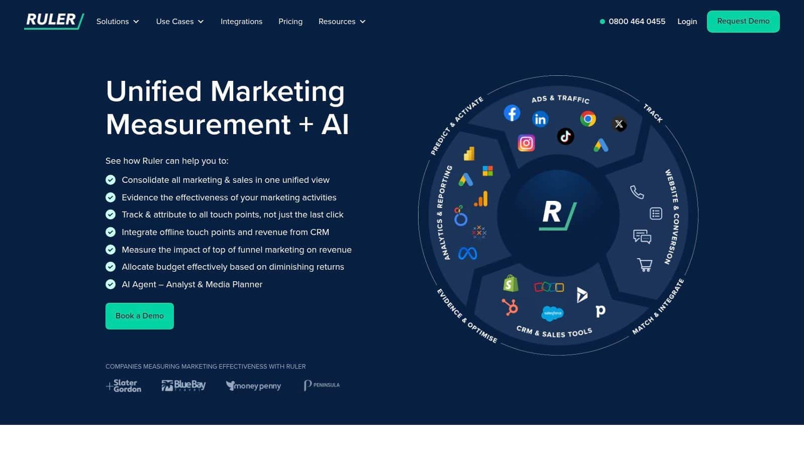 Ruler Analytics