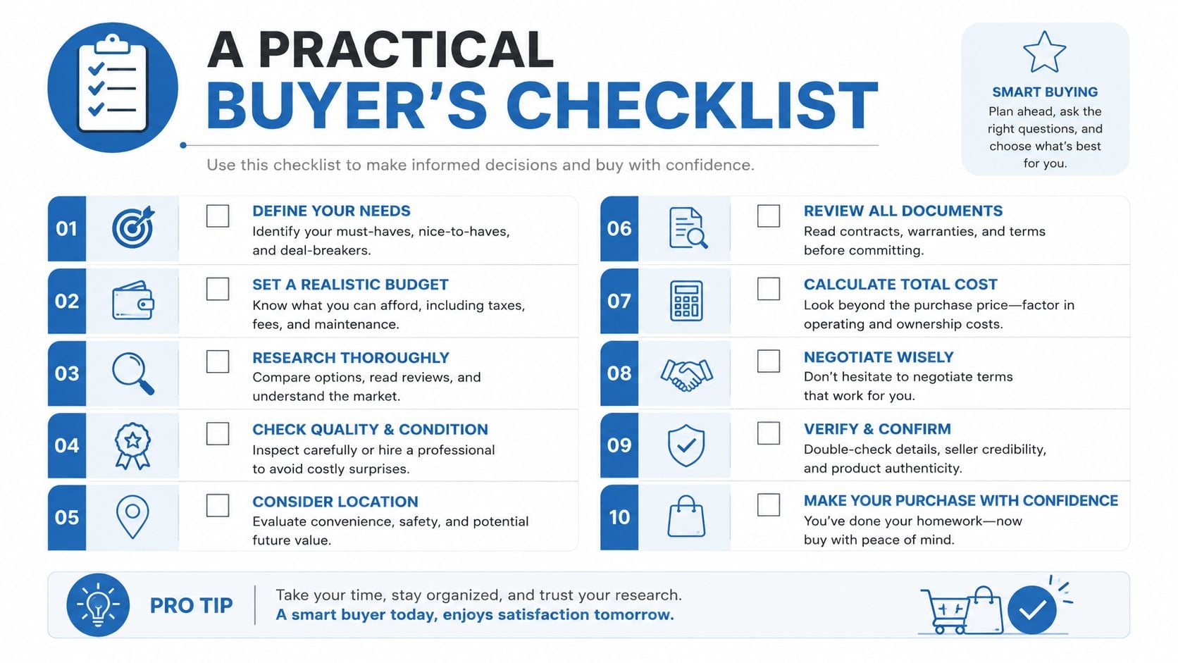 A comprehensive infographic titled A Practical Buyer's Checklist with ten actionable steps for making informed purchasing decisions.