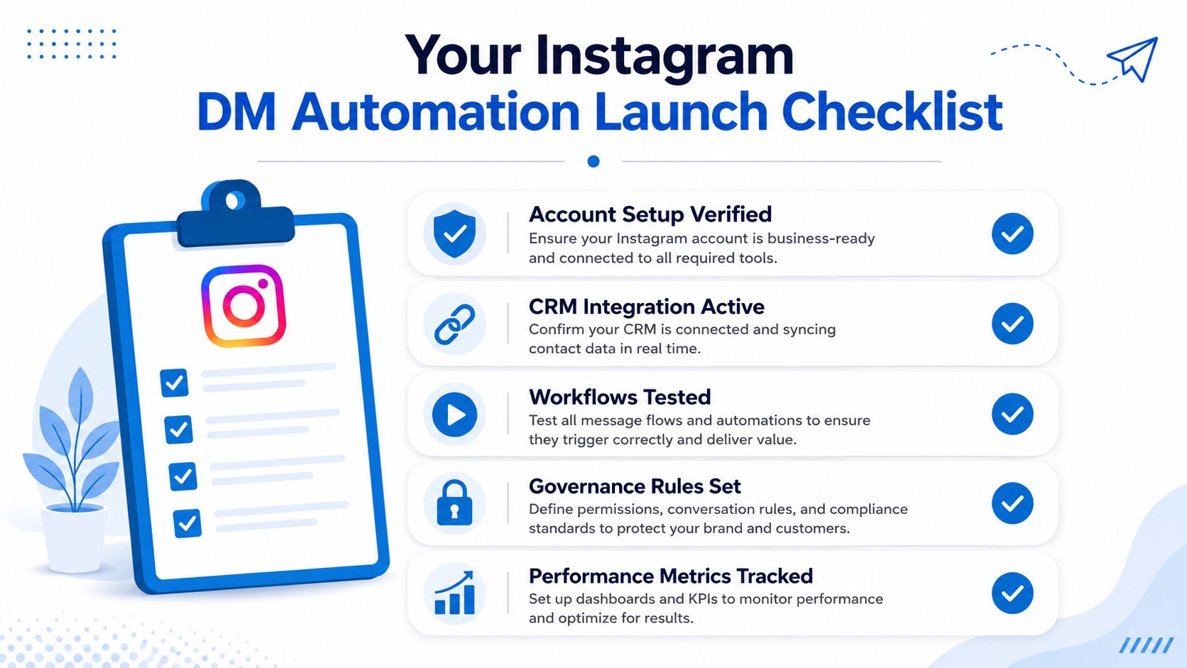 A professional checklist for launching Instagram DM automation, outlining five essential steps for business account optimization.