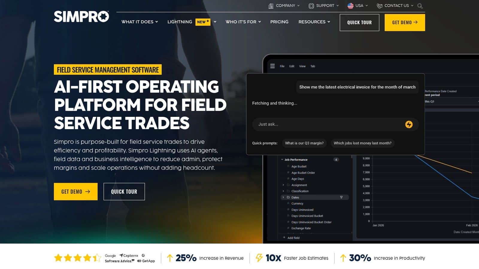 simPRO