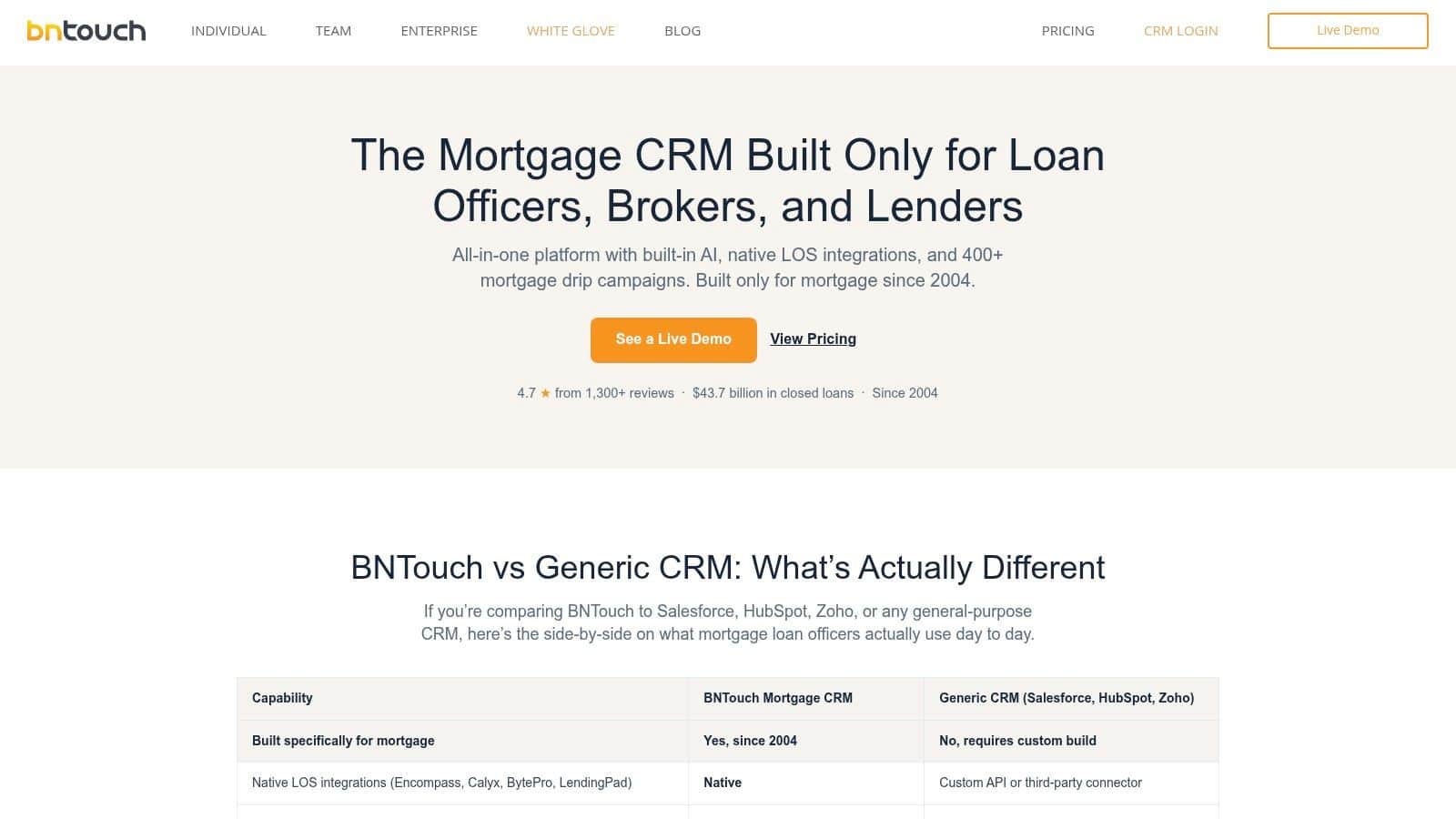 BNTouch Mortgage CRM