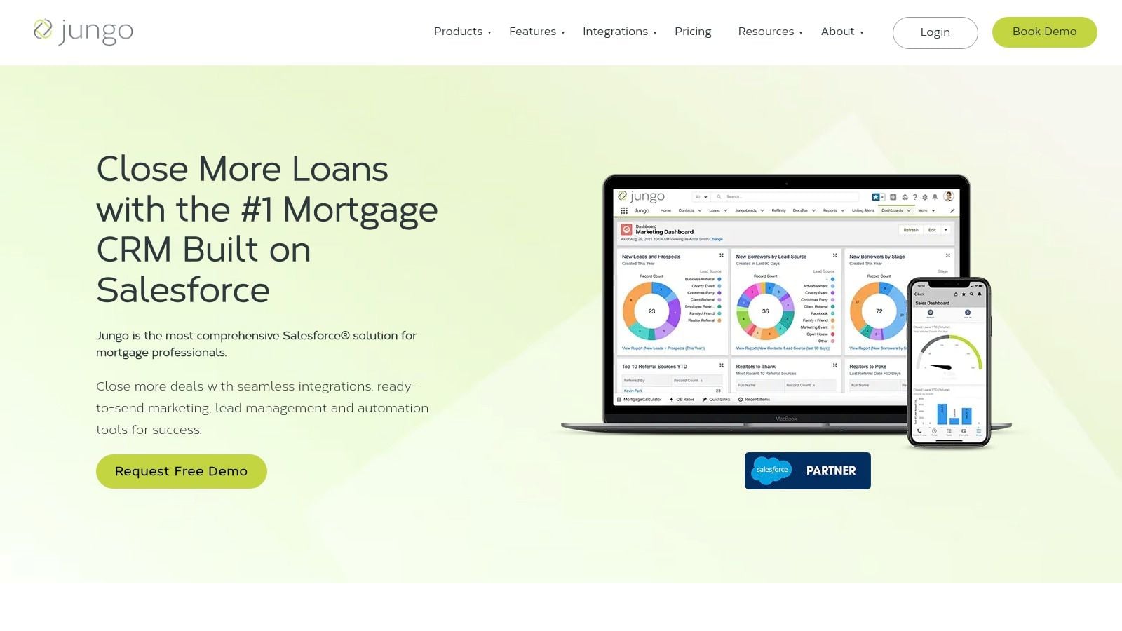 Jungo (Salesforce-based Mortgage CRM)