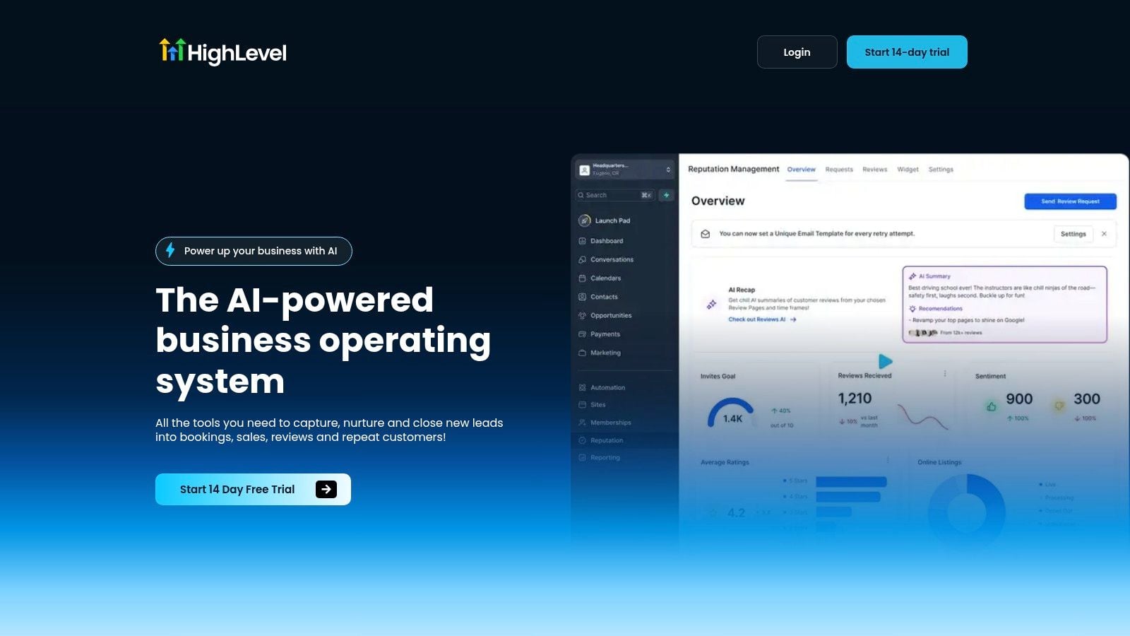 Screenshot from https://www.gohighlevel.com
