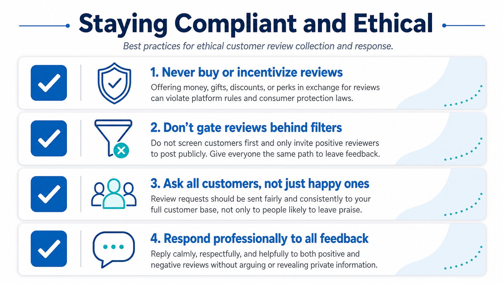 An infographic detailing four best practices for ethical and compliant customer review collection and business responses.