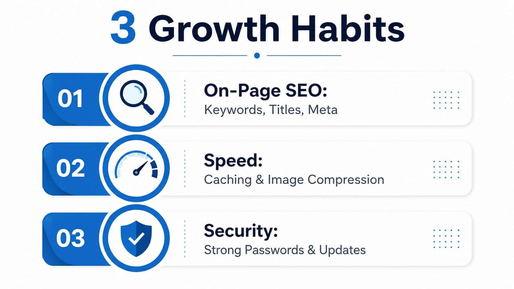 An infographic titled 3 Growth Habits displaying tips for website optimization including SEO, speed, and security.