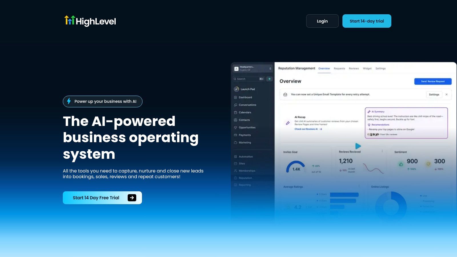 Screenshot from https://www.gohighlevel.com