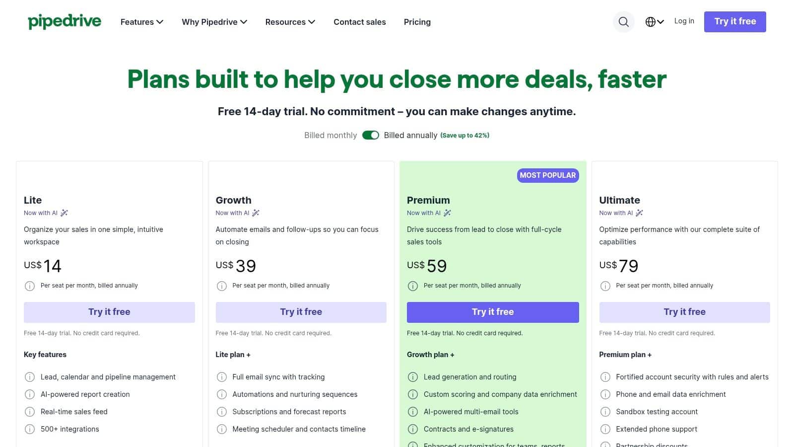 Pipedrive